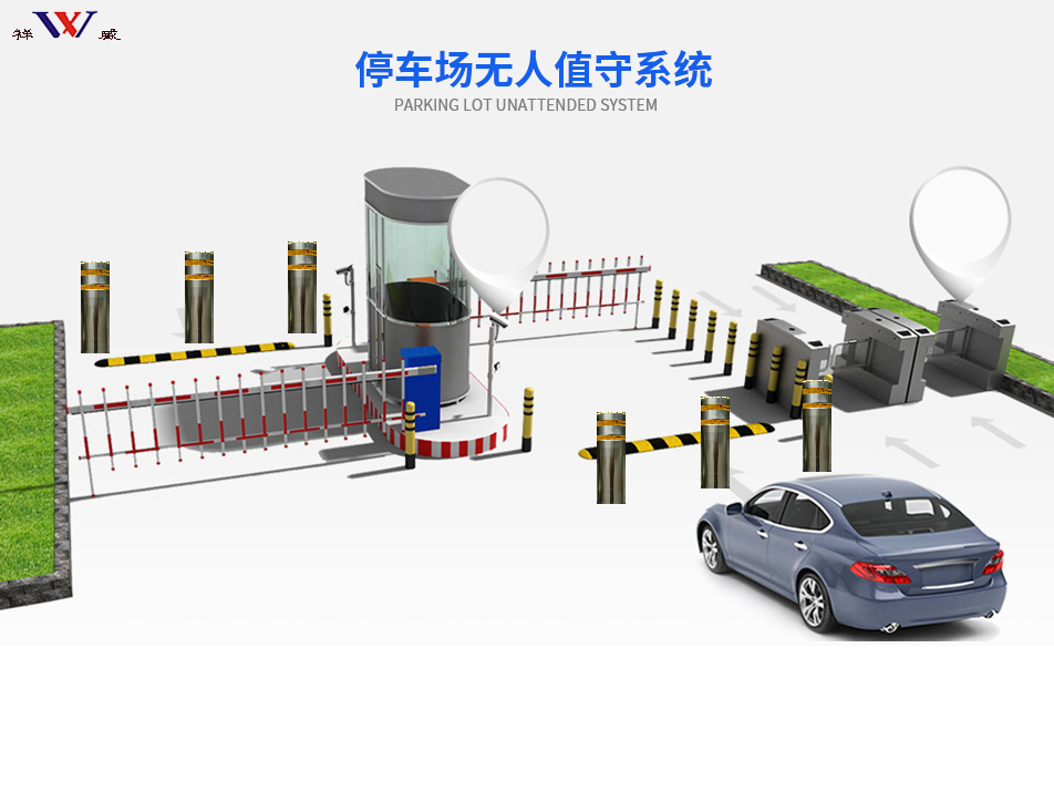 车牌自动识别升降系统